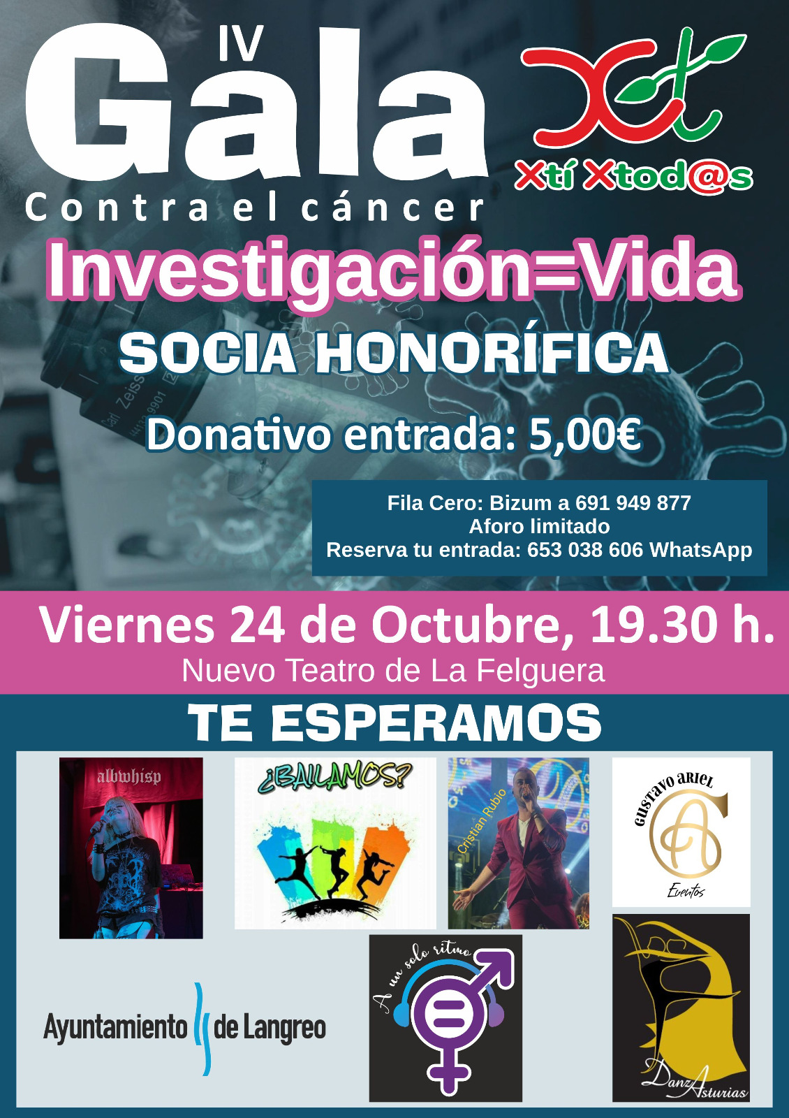 iv gala contra cancer octubre 2025 xti